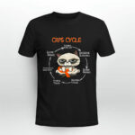 CRPS Cycle Burning limb Pain Excessive Sweating Severe Depression Insomnia Fatigue Painful Touch Temperature Sensitivity Suicide Disease 1 2 T Shirt
