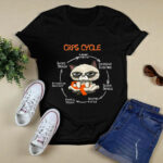 CRPS Cycle Burning limb Pain Excessive Sweating Severe Depression Insomnia Fatigue Painful Touch Temperature Sensitivity Suicide Disease 1 3 T Shirt