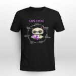 CRPS Cycle Burning limb Pain Excessive Sweating Severe Depression Insomnia Fatigue Painful Touch Temperature Sensitivity Suicide Disease 2 T Shirt
