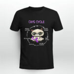 CRPS Cycle Pain Muscle Tension Daily Stress Limited Activity Fatigue Depression 4 T Shirt
