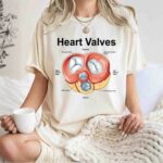 Heart Valves Heart For Cardiology Lover 1 T Shirt