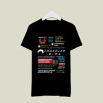 Im Chandler I Make Jokes When Im Uncomfortable Chandler Bing 2 T Shirt