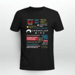 Im Chandler I Make Jokes When Im Uncomfortable Chandler Bing 3 T Shirt