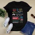 Im Chandler I Make Jokes When Im Uncomfortable Chandler Bing 4 T Shirt