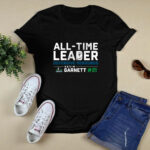 Kevin Garnett Minnesota Timberwolves Defensive Rebounds All Time Leader 2 T Shirt