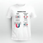 Magnetic Field Bar Magnet Unlike Poles Attract Horseshoe Magnet Like Poles Repel 4 T Shirt