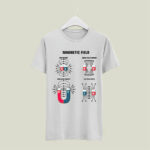 Magnetic Field Bar Magnet Unlike Poles Attract Horseshoe Magnet Like Poles Repel 5 T Shirt