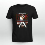 Miguel Cabrera 500 career home runs 2x MVP 4x batting title champ 4 T Shirt