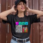 Nerdy As Fluorine Uranium Carbon Potassium Funny Chemistry 1 T Shirt