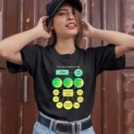 PTSD Vs Complex PTSD Comparision Single Trauma Re living Avoidance Arousal Repeated Traumas 1 T Shirt