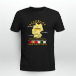 Reforger Show Of Force Cold War Veteran 2 T Shirt