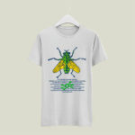 Vintage 1993 Butthole Surfers Independent Worm Saloon Tour Concert Butthole Surfers Band Rock 5 T Shirt